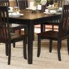 Dark Brown Wood Dining Tables (Photo 3 of 25)