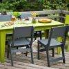 Green Dining Tables (Photo 9 of 25)