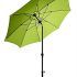 15 Best Green Patio Umbrellas
