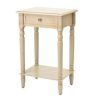 Gray Wash Console Tables (Photo 3 of 15)