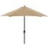 2024 Latest Hampton Bay Patio Umbrellas