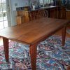 Stafford Reclaimed Extending Dining Tables (Photo 9 of 25)