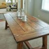 Barn House Dining Tables (Photo 2 of 25)