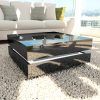 High Gloss Black Coffee Tables (Photo 4 of 15)