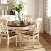 Springfield 3 Piece Dining Sets (Photo 5 of 25)