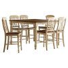 Oak Dining Tables Sets (Photo 19 of 25)