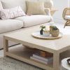Transitional Square Coffee Tables (Photo 10 of 15)