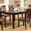 Hyland 5 Piece Counter Sets With Stools (Photo 21 of 25)