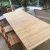 Birch Dining Tables (Photo 21 of 25)