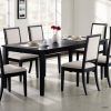 Combs 5 Piece 48 Inch Extension Dining Sets With Pearson White Chairs (Photo 5 of 25)