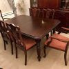 Dark Wood Dining Tables And 6 Chairs (Photo 16 of 25)