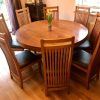 Oak Round Dining Tables And Chairs (Photo 22 of 25)