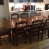 French Farmhouse Dining Tables (Photo 24 of 25)