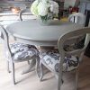 French Chic Dining Tables (Photo 25 of 25)