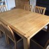Extending Oak Dining Tables (Photo 11 of 25)