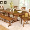 Indoor Picnic Style Dining Tables (Photo 6 of 25)