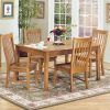 Rectangular Dining Tables Sets (Photo 14 of 25)