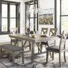 Johnson Round Pedestal Dining Tables (Photo 17 of 25)