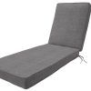 Sunbrella Chaise Lounges (Photo 11 of 15)