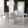 Gloss White Dining Tables (Photo 18 of 25)