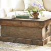 Espresso Wood Trunk Console Tables (Photo 13 of 15)