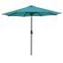  Best 25+ of Kenn Market Umbrellas