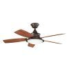 Kichler Outdoor Ceiling Fans With Lights (Photo 3 of 15)