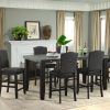 Provence Dining Tables (Photo 19 of 25)