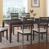 Extendable Dining Tables Sets (Photo 16 of 25)