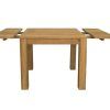 Extendable Square Dining Tables (Photo 9 of 25)