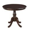 Benchwright Round Pedestal Dining Tables (Photo 19 of 25)