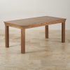 Small Extending Dining Tables (Photo 19 of 25)