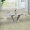 High Gloss Cream Dining Tables (Photo 12 of 25)