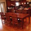 Mahogany Dining Table Sets (Photo 4 of 25)