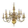 Old Brass Chandelier (Photo 8 of 15)