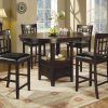 Avondale Counter-Height Dining Tables (Photo 15 of 25)