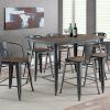 Industrial Style Dining Tables (Photo 10 of 25)