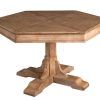 Light Brown Dining Tables (Photo 4 of 15)