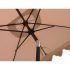 25 Best Ideas Lonoke Patio  Rectangular Market Umbrellas
