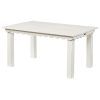 Magnolia Home Taper Turned Jo's White Gathering Tables (Photo 10 of 25)