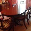 Mahogany Extending Dining Tables And Chairs (Photo 2 of 25)