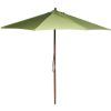 Devansh Drape Umbrellas (Photo 10 of 25)