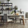 Modern Dining Tables (Photo 19 of 25)