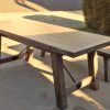 Modern Farmhouse Extending Dining Tables (Photo 14 of 25)