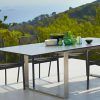 Outdoor Extendable Dining Tables (Photo 24 of 25)