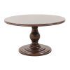 Aztec Round Pedestal Dining Tables (Photo 3 of 25)