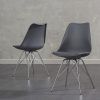 Chrome Dining Chairs (Photo 16 of 25)