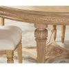 Magnolia Home English Country Oval Dining Tables (Photo 2 of 25)
