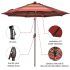 Top 25 of Folkeste Market Umbrellas