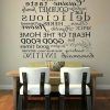 Large Wall Art For Kitchen (Photo 4 of 15)